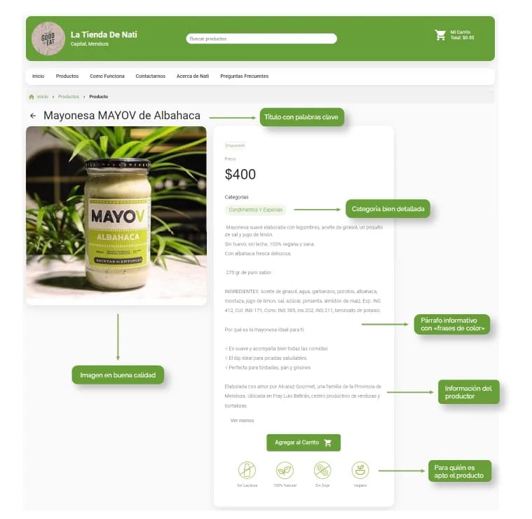 Tips for writing a product description that sells