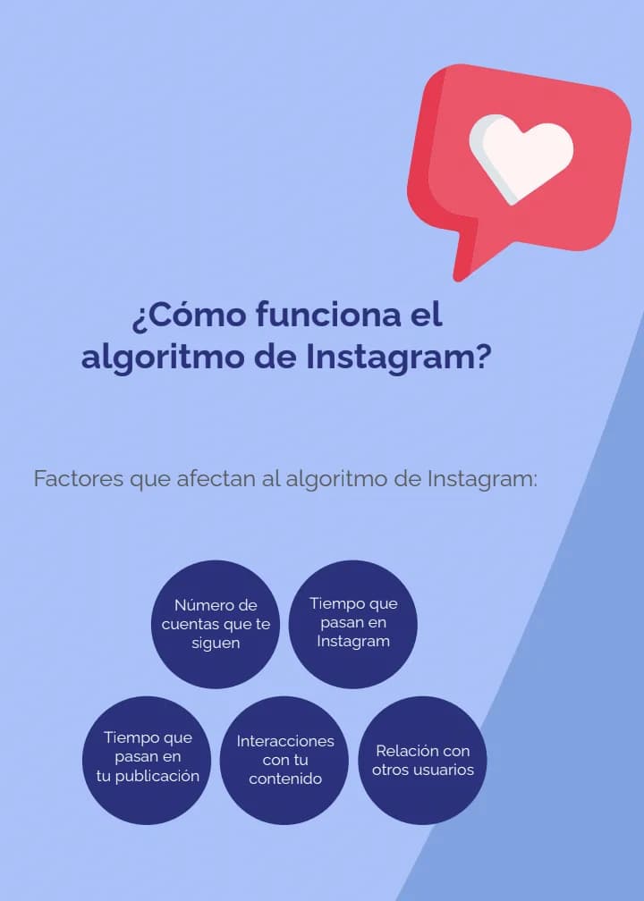 Como conseguir clientes e vendas em uma loja virtual saudável