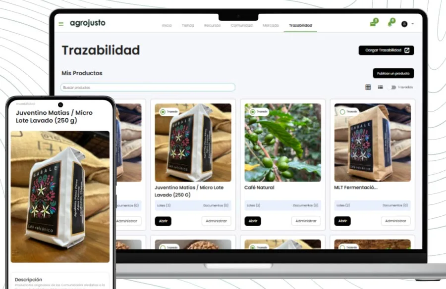 Transparencia del origen que aumenta la confianza del consumidor